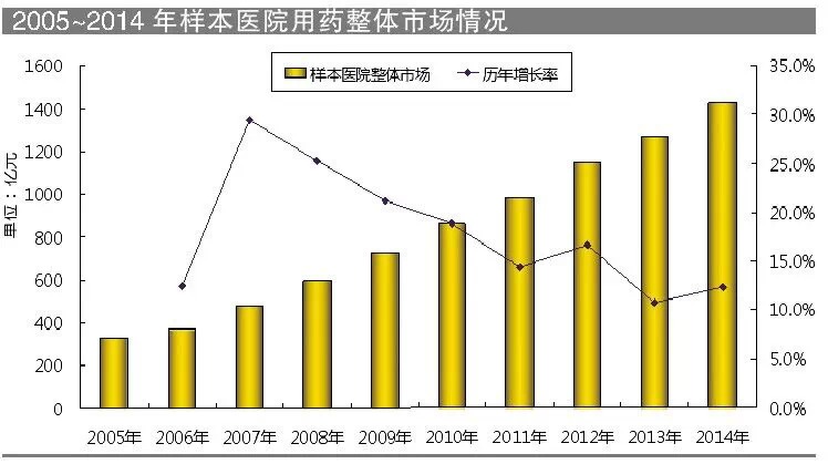 81a56163-4634-4c39-b38a-77e0d4f81b1c 6008集团官方网站(中国)股份有限公司