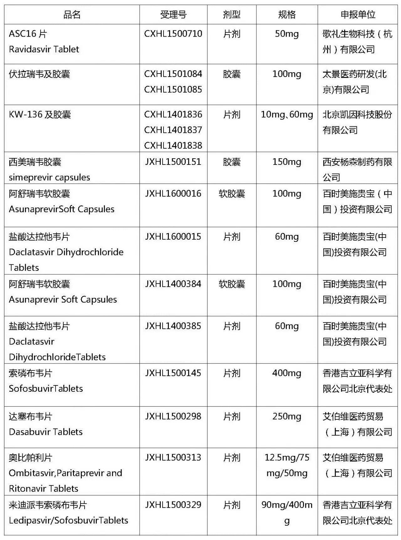 c6e9fbb9-e97a-4a01-bce9-44e1ad9db3f8 6008集团官方网站(中国)股份有限公司