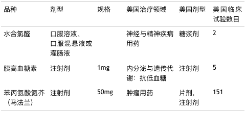 8f48e6c3-5763-4746-a5be-aaca8d0d46b4 6008集团官方网站(中国)股份有限公司