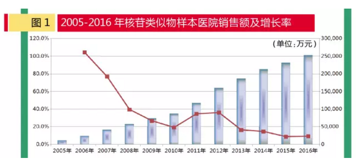 6944b3be-de4c-4fc3-964b-679e7e513086 6008集团官方网站(中国)股份有限公司