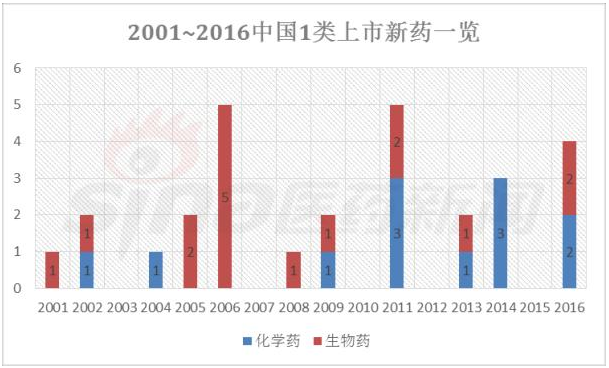 9a9aaf89-2013-481c-bcf8-d642af3f1744 6008集团官方网站(中国)股份有限公司