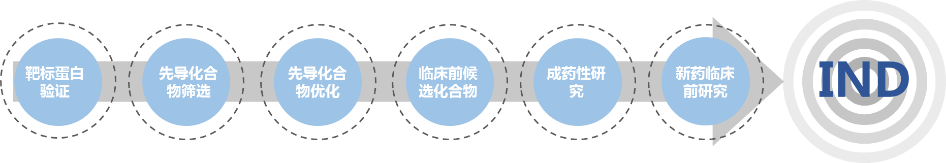 d997981f-8887-40f5-b056-b7cfa4795cce 6008集团官方网站(中国)股份有限公司
