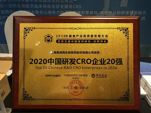2020中国研发CRO企业20强 6008集团