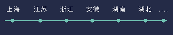 具体铺排敬请关注“6008集团生物招聘”