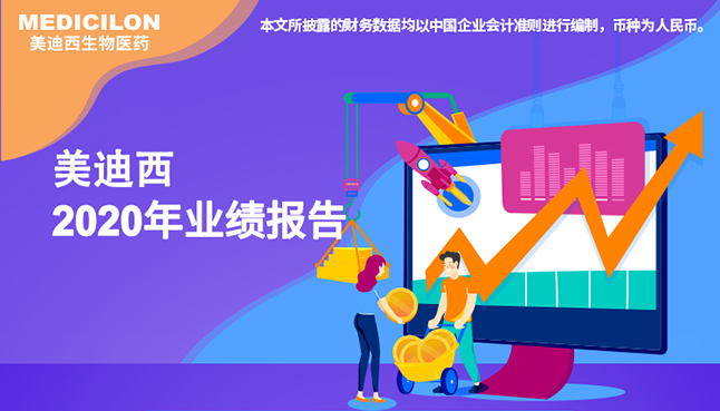 6008集团2020年业绩汇报