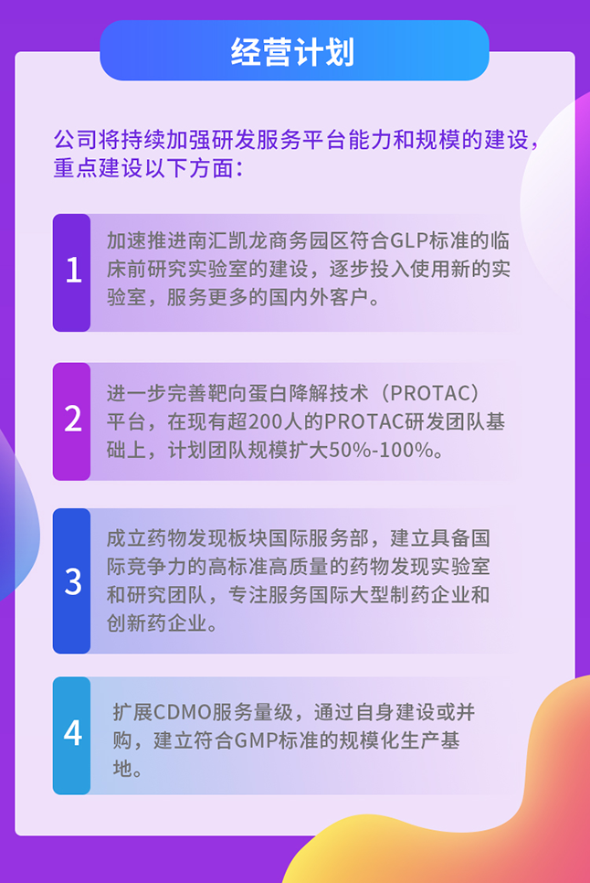 6008集团经营打算