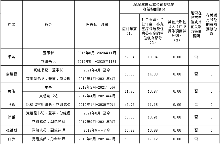 尊龙凯时【官方网站】人生就是搏!