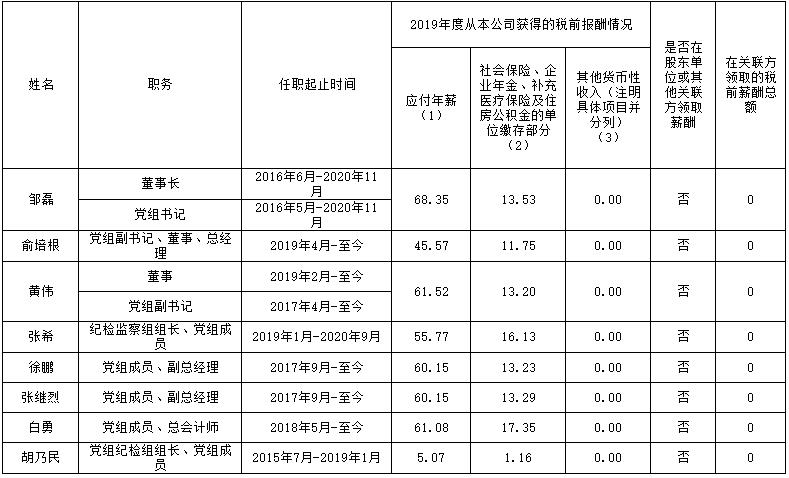 尊龙凯时【官方网站】人生就是搏!