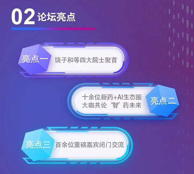 6008集团专题钻研会第12期 | 新药+AI创智论坛 论坛亮点