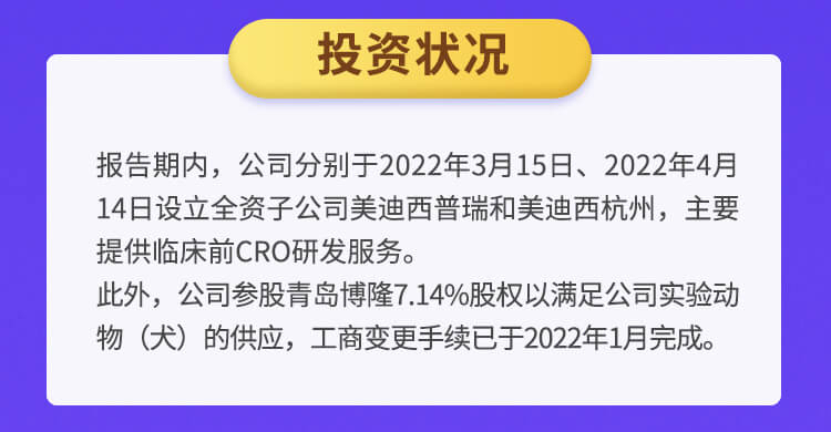 6008集团2022年半年报_05.jpg