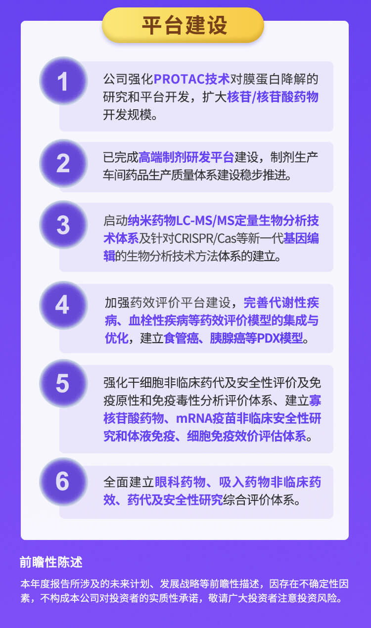 6008集团2022年半年报_06.jpg
