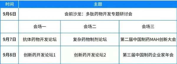 第四届中国国际生物&化学造药大会(CMC)论坛铺排.jpg 第四届中国国际生物&化学造药大会(CMC)论坛铺排.jpg