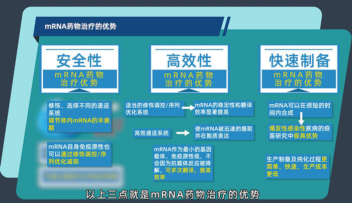 mRNA药物医治的优势有哪些？