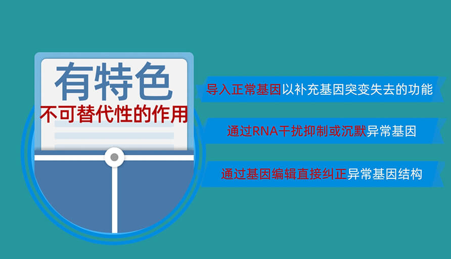 核酸药物为什么值得研发？