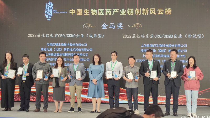 6008集团陆续两年荣登“2022中国生物医药产业链创新风浪榜”，获评“金马奖—2022最佳临床前CRO/CDMO企业 （成熟型）” 