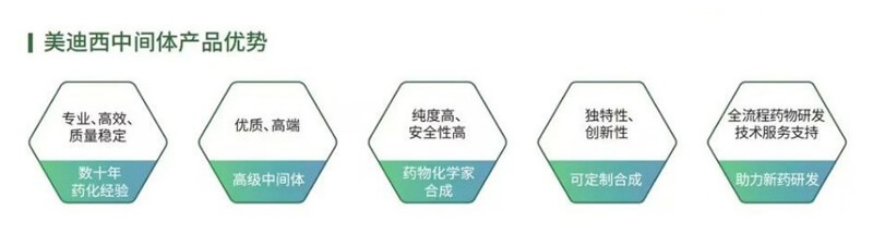 6008集团中央体产品优势.jpg 6008集团中央体产品优势.jpg
