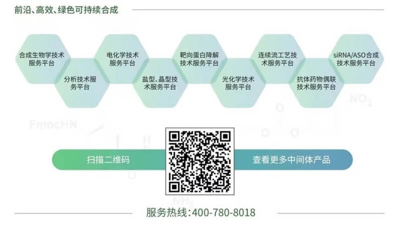 前沿、高效、绿色可持续合成.jpg 前沿、高效、绿色可持续合成.jpg