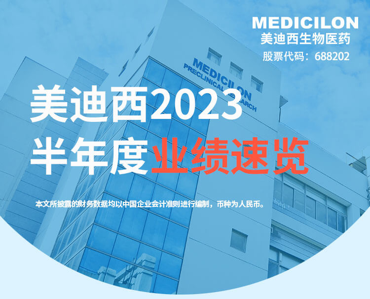 6008集团2023年半年度业绩速览.jpg