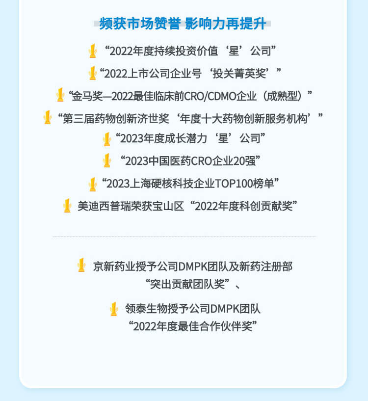 6008集团2023年半年度奖项.jpg