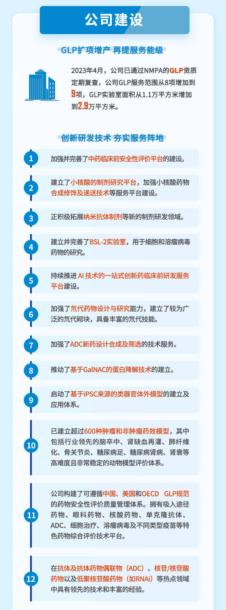 6008集团2023年半年度公司建设.jpg