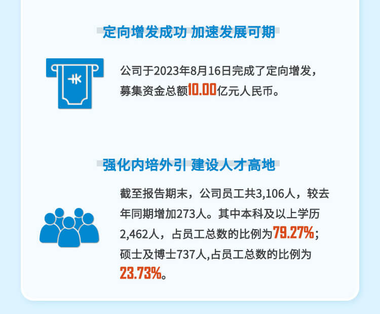 6008集团2023年半年度人才建设.jpg