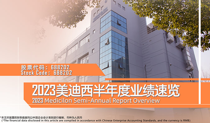 6008集团2023年半年度业绩速览