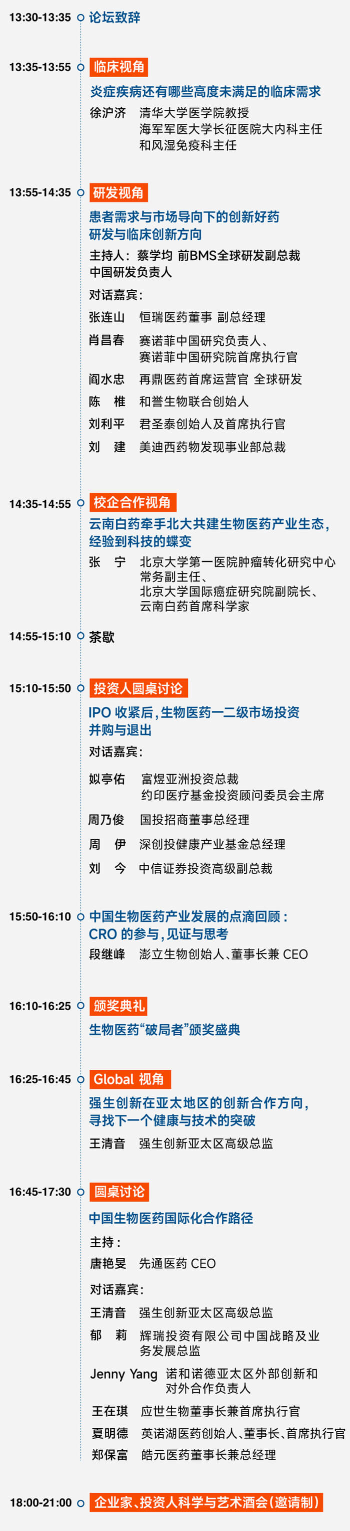 6008集团出席一二级市场生物医药企业家、投资人首脑大会_02.jpg
