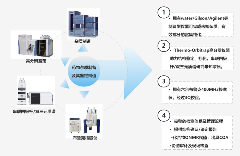 6008集团的设备技术和服务.jpg
