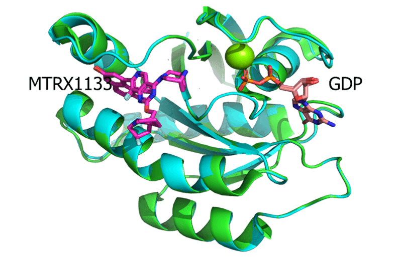 KRAS-G12D-RTX1133-共结晶与MRTX1133（7RPZ，PDB）的结构比力.png