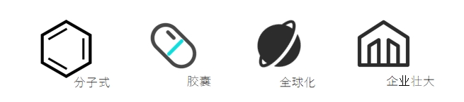 MEDICILON字体越发简洁抽象，线条的加粗提高了辨识度