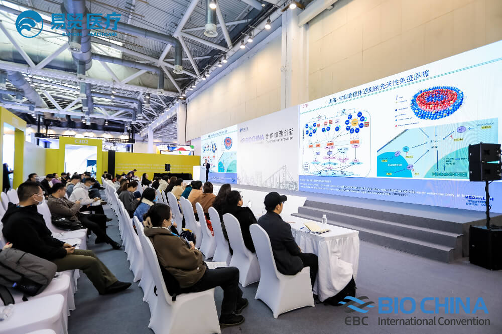 杰出回首 | 6008集团亮相BIO CHINA 2024（EBC），分享新分子类型药物临床前关键技术重点