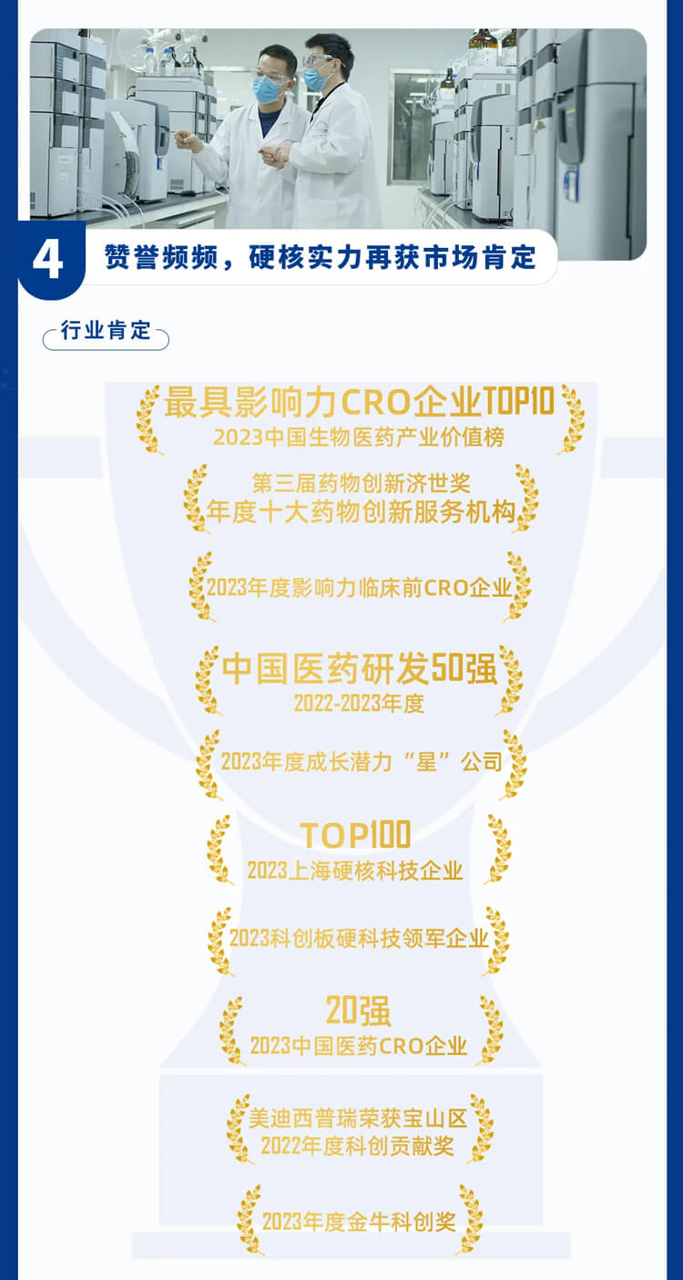 6008集团2023年所获荣誉-5.jpg