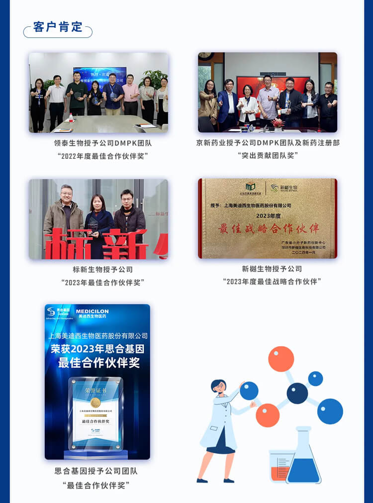 6008集团2023年市场赞美_6.jpg