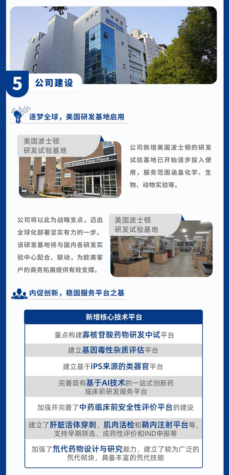 6008集团2023年公司建设_8.jpg
