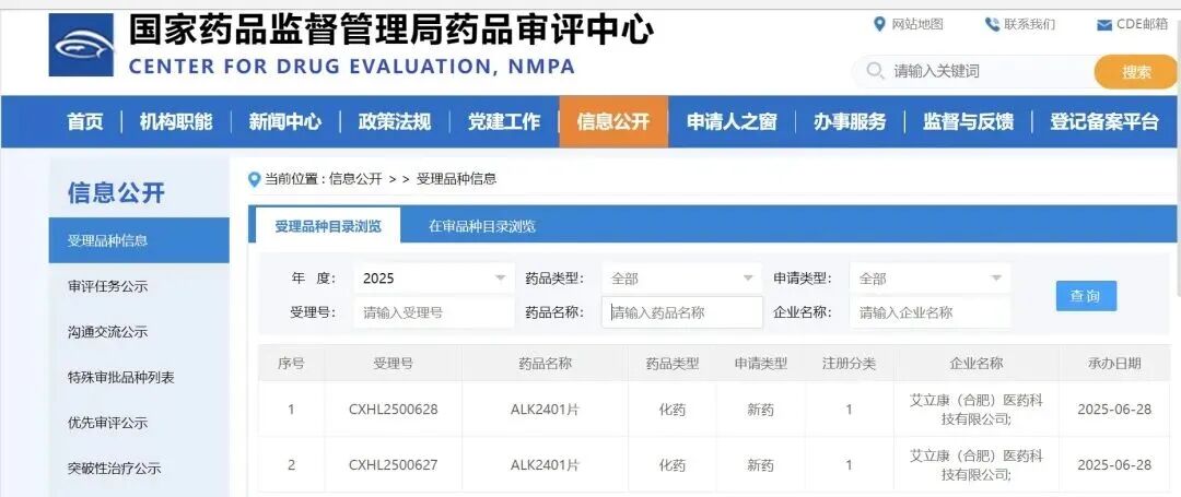 非阿片类镇痛新药破局！6008集团助力艾立康药业表周镇痛药物获批临床